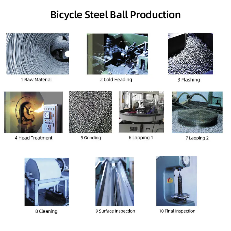 144/20pcs Bicycle Carbon Steel - Mountain Biking Kids review and price